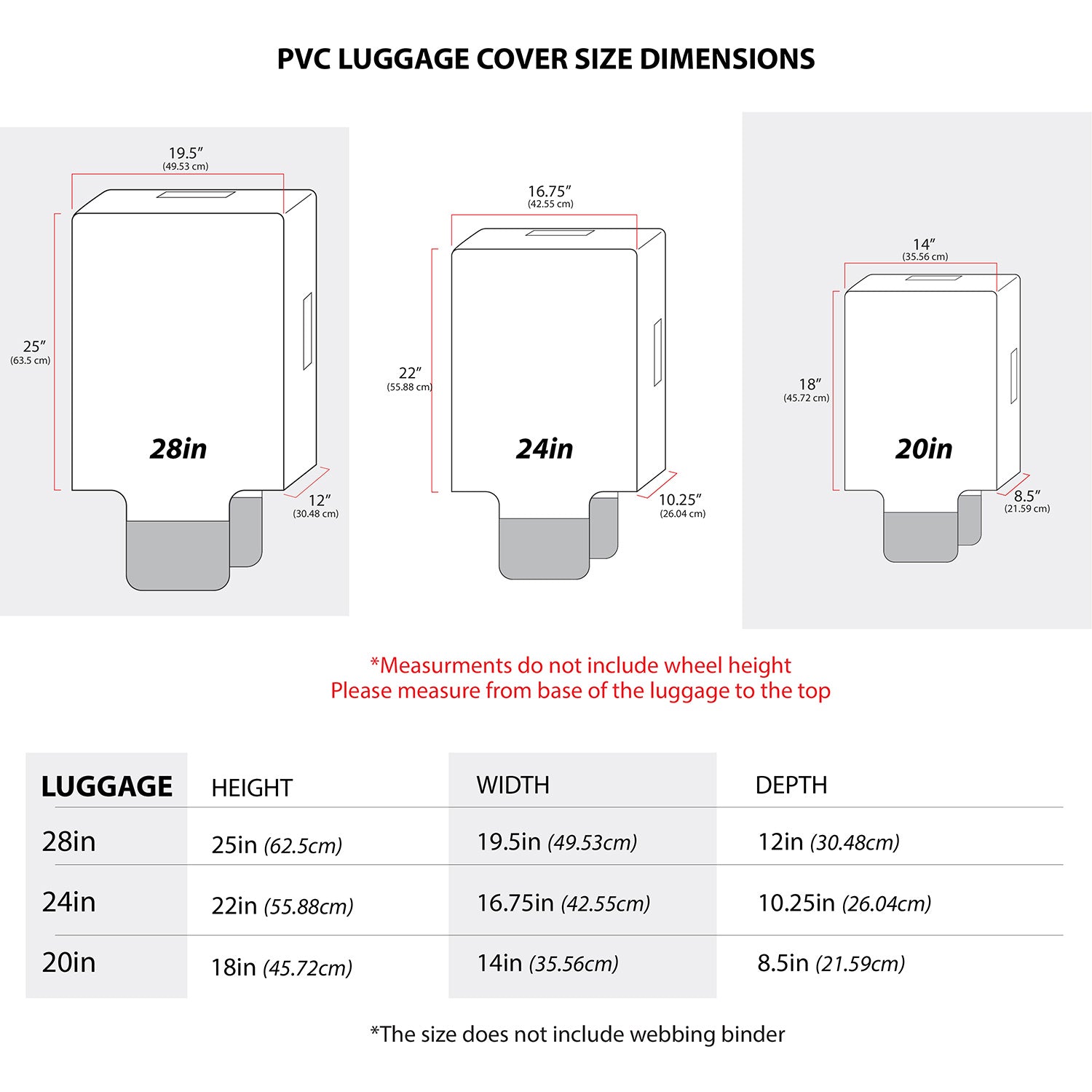 Traveler&#39;s Choice Clear Luggage Cover