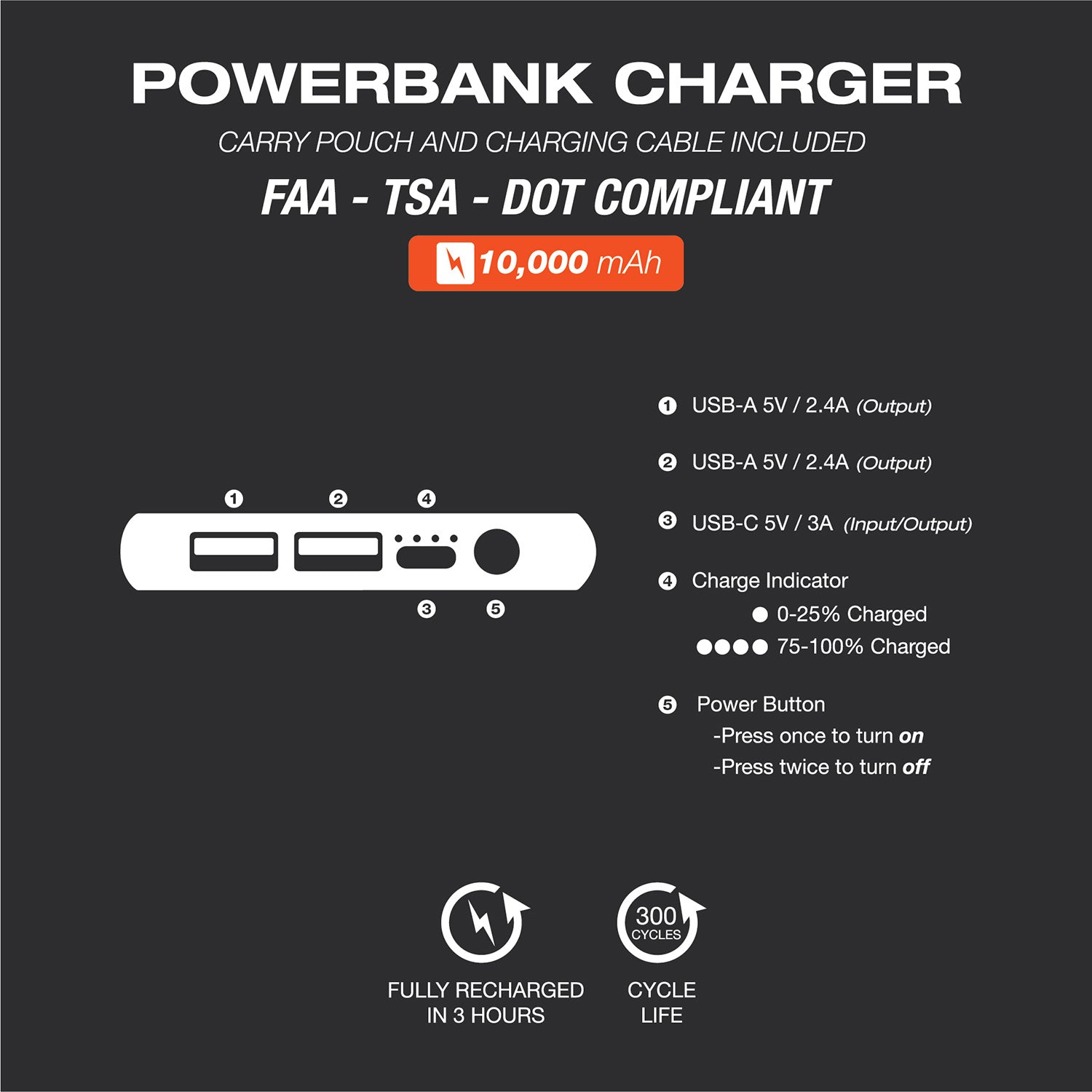 Portable Powerbank Charger
